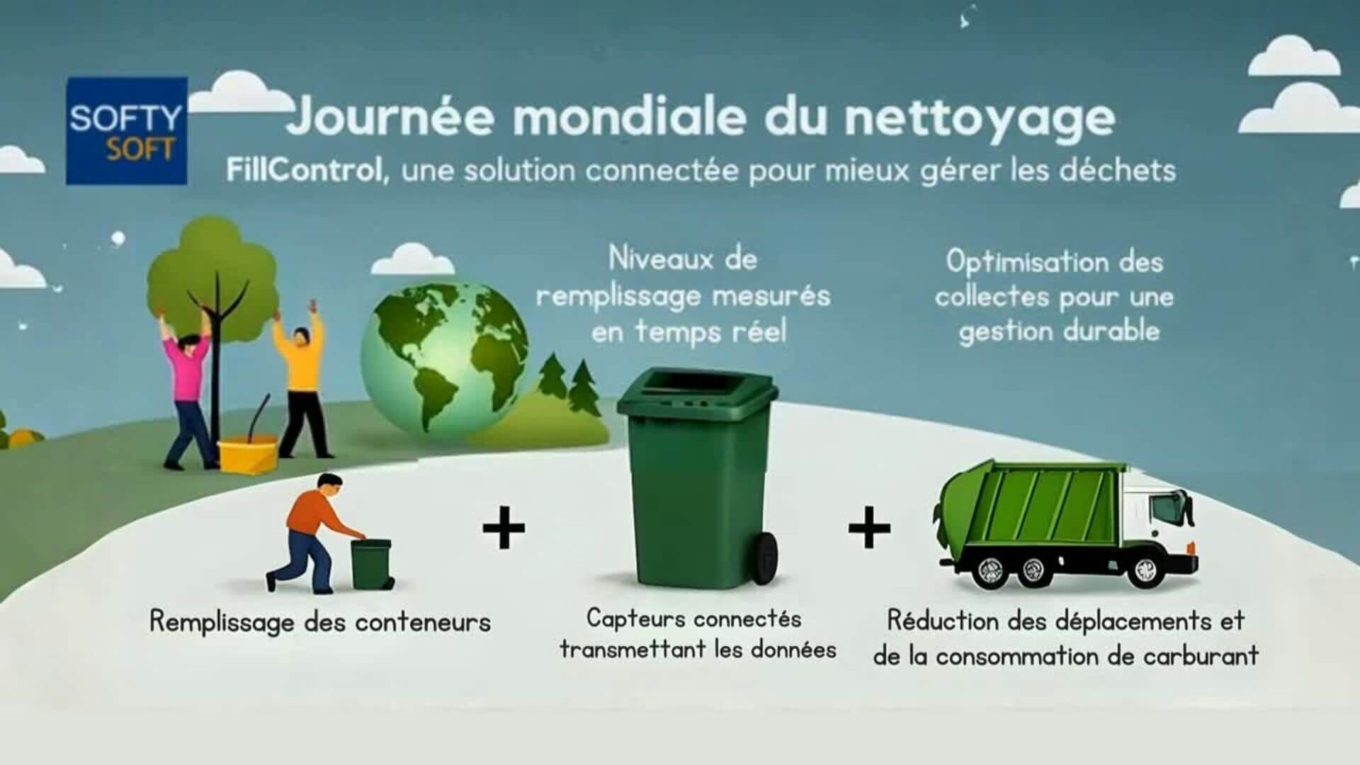 Journée mondiale du nettoyage et FillControl